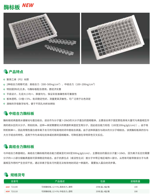 可拆酶标板